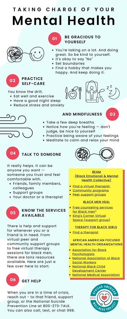 Mental health tips include being gracious to yourself, practicing self-care and mindfulness, talking to a friend or professional, and reaching out for help.