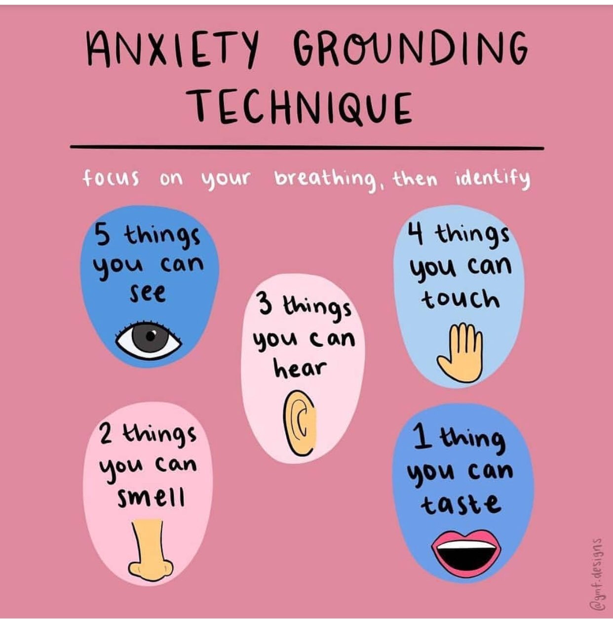 Anxiety Grounding Technique: Focus on your breathing, then identify 5 things you can see, 4 things you can touch, 3 things you can hear, 2 things you can smell, and 1 thing you can taste.